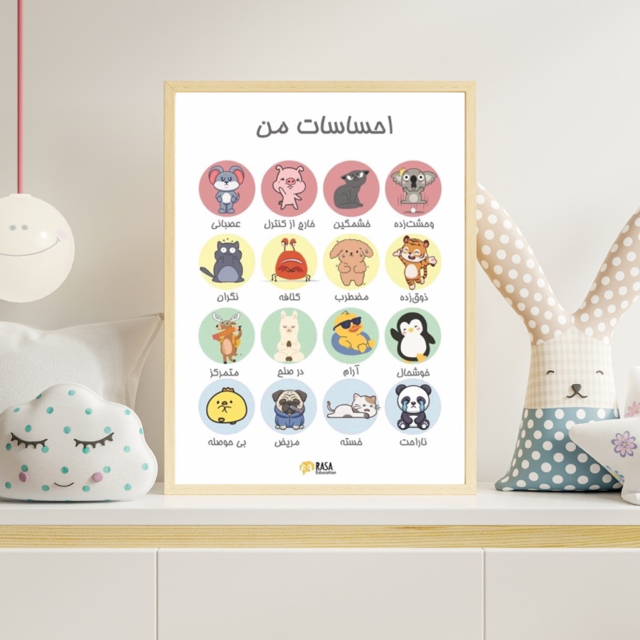 پوستر من چه احساسی دارم؟ در قاب اتاق