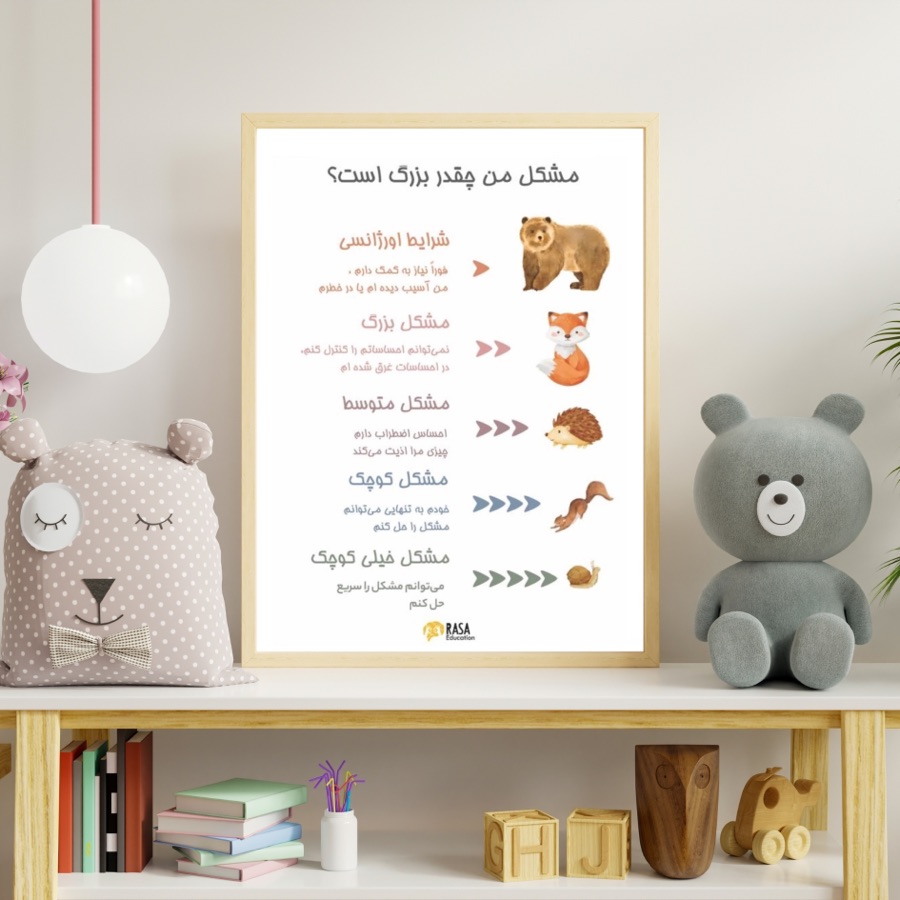 پوستر مشکل من چقدر بزرگه؟ در قاب اتاق