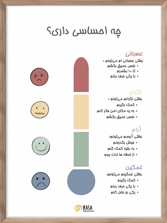 پوستر اندازه‌ی خشم من؟